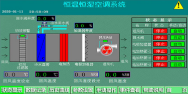 恒溫恒濕控制系統(tǒng)